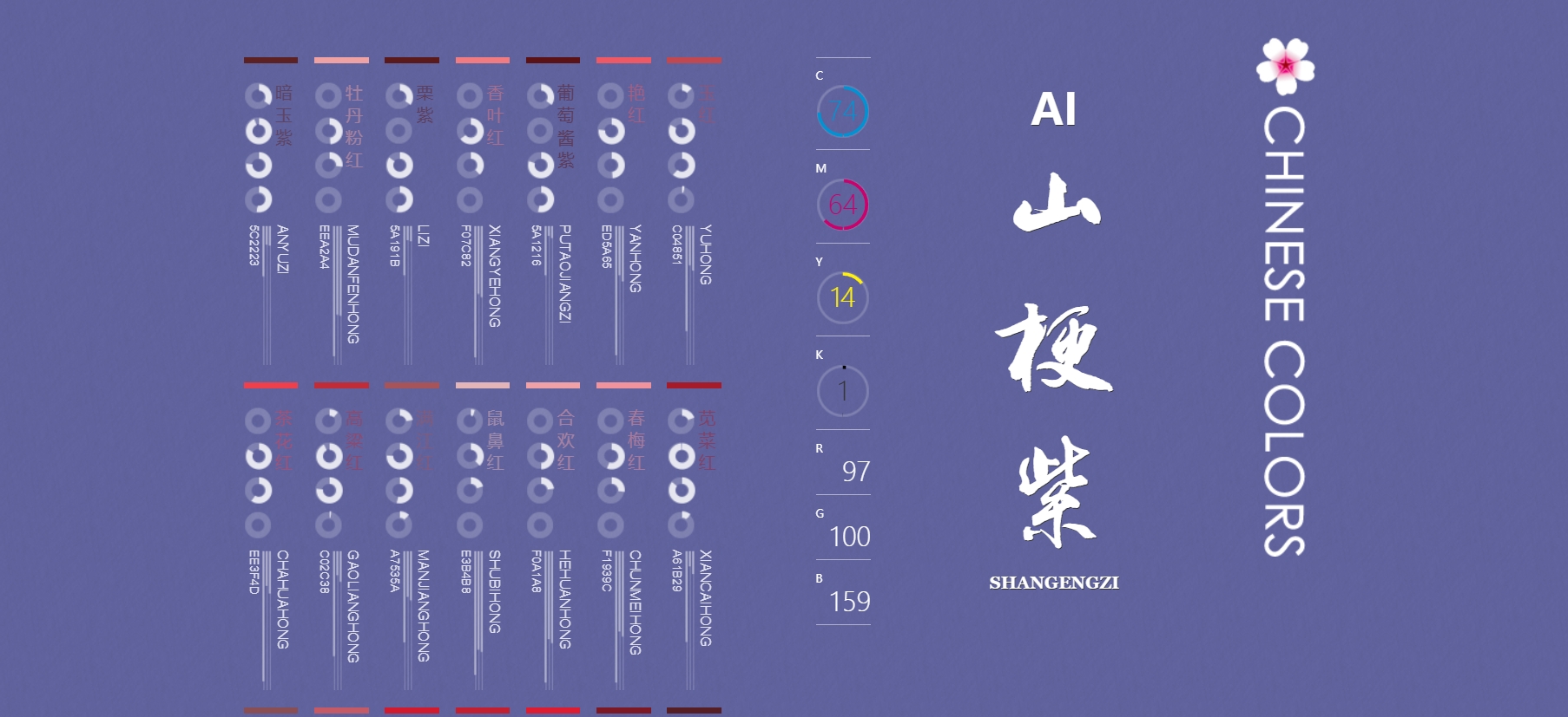 Chinese co