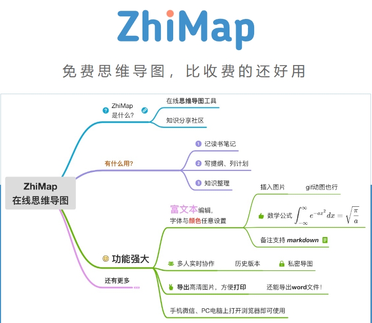 zhimap,支持文本编辑，脑图插入图片、数学公式的在线免费思维导图制作工具。
