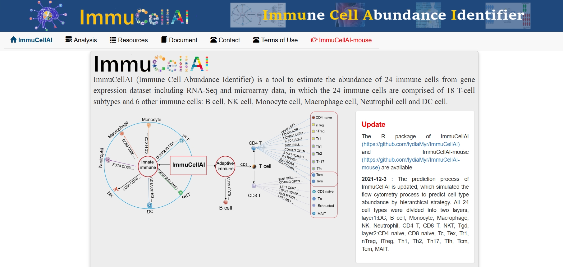 ImmuCellAI,ImmuCellAI 是一个专注于免疫细胞丰度分析的网络平台