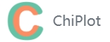 chiplot