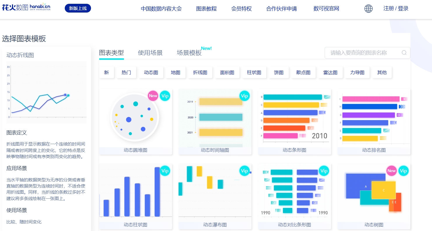 花火数图,提供图文编辑工具、动态图表生成工具等