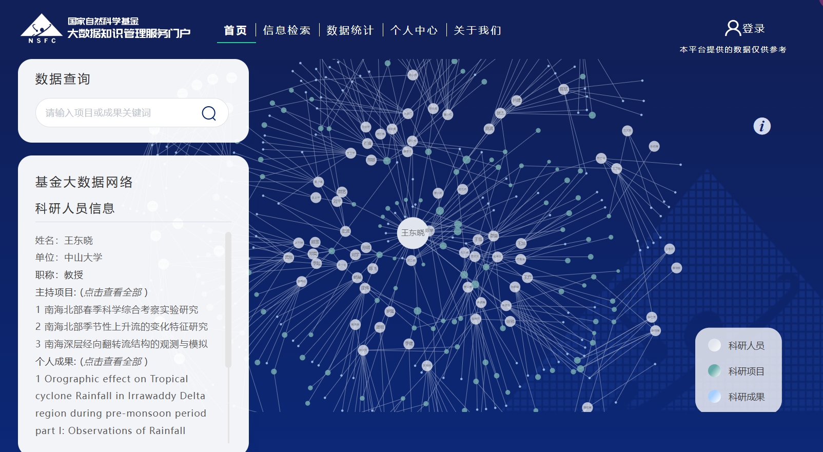 国家自然科学基金