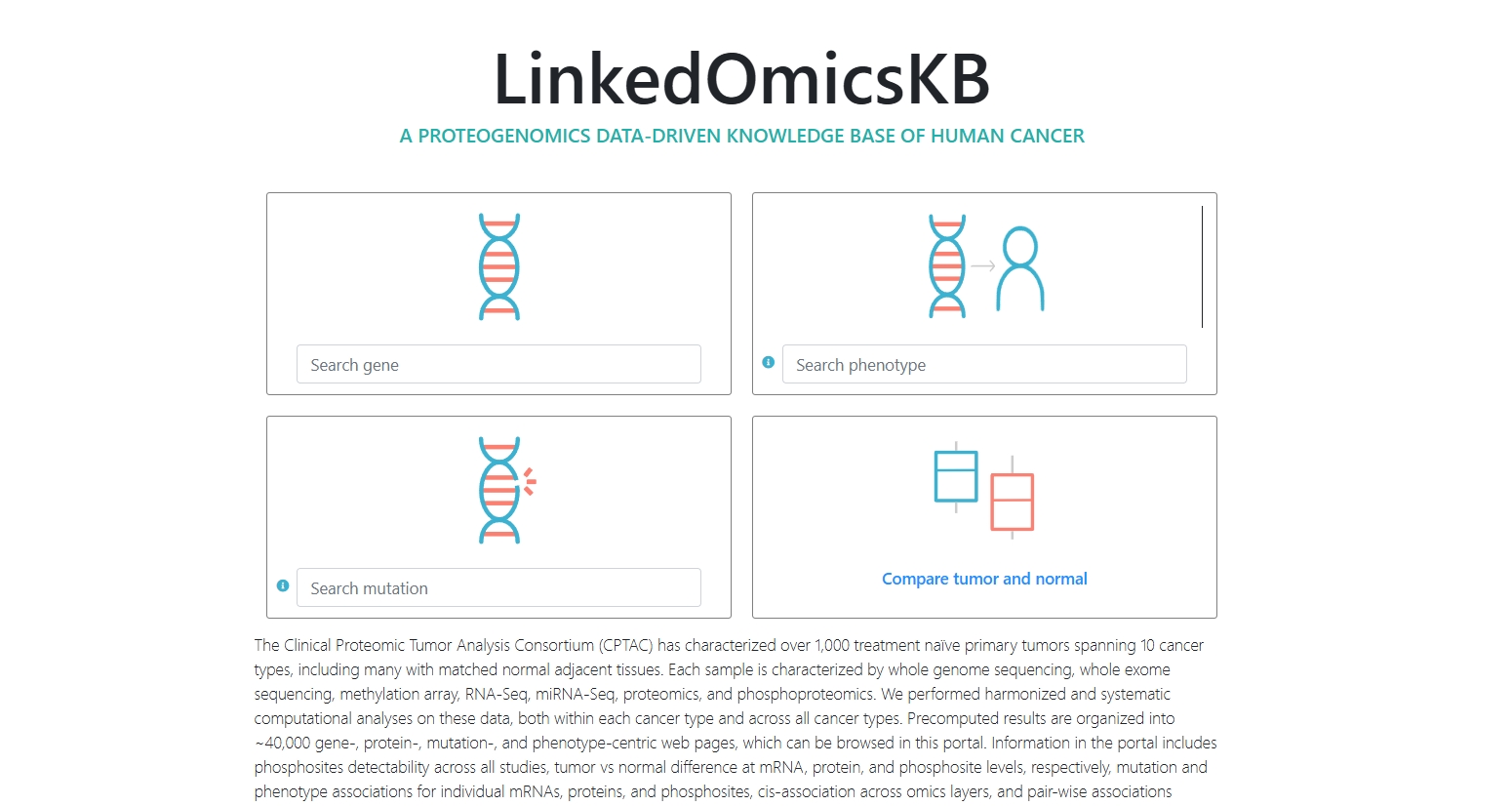 LinkedOmicsKB数据库