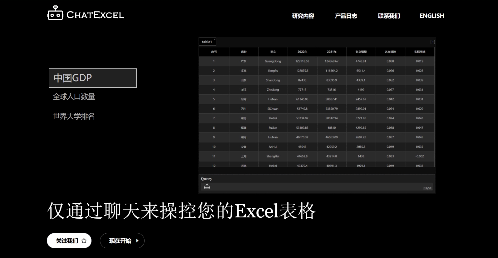 酷表ChatExcel
