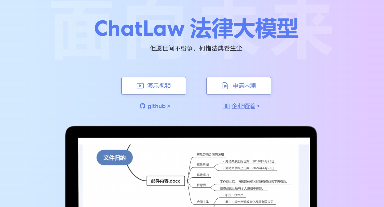 ChatLawa