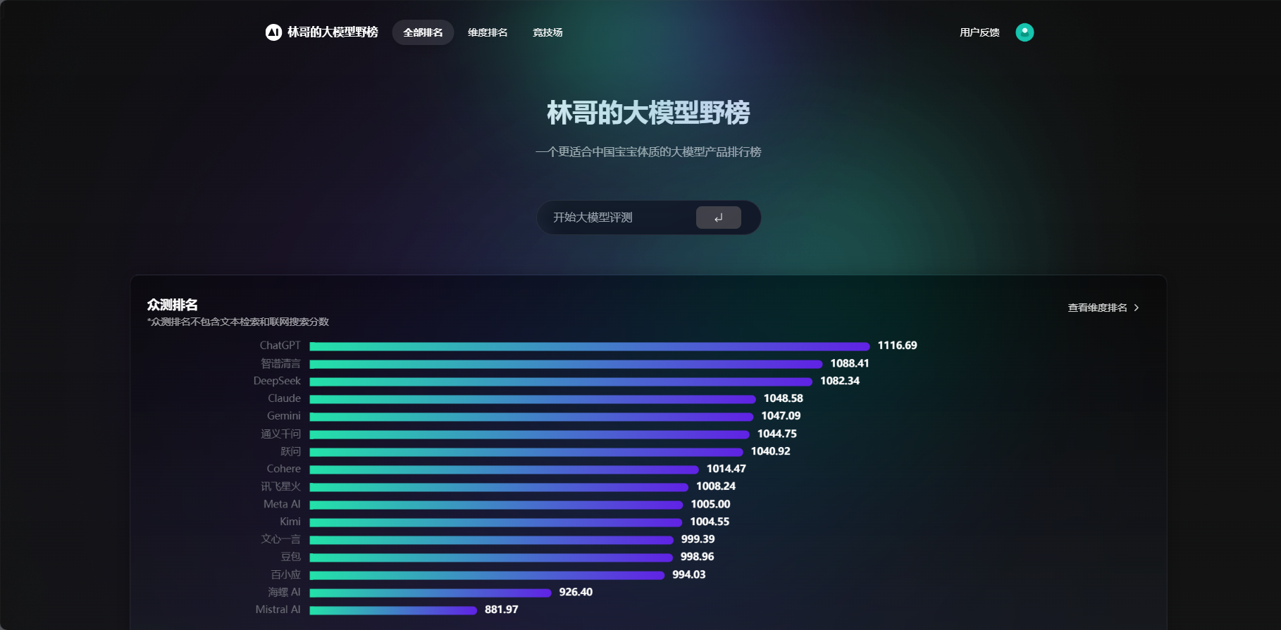 林哥的大模型野榜,一个直观比较不同大模型在各个维度上表现的工具
