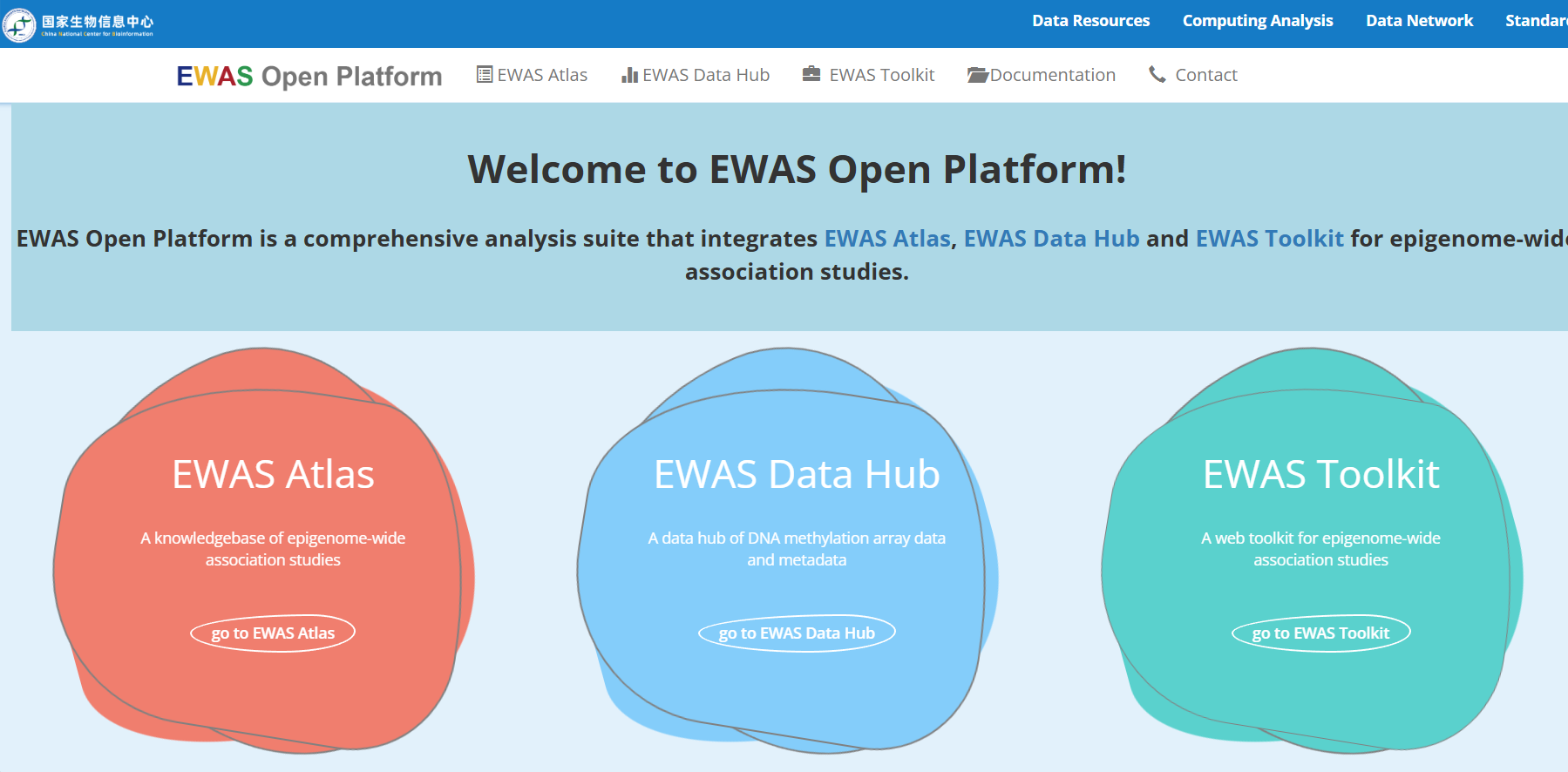 EWAS Open Platform,一个表观基因组关联研究平台，提供了大规模的DNA甲基化数据集，还提供表型关联分析和可视化。