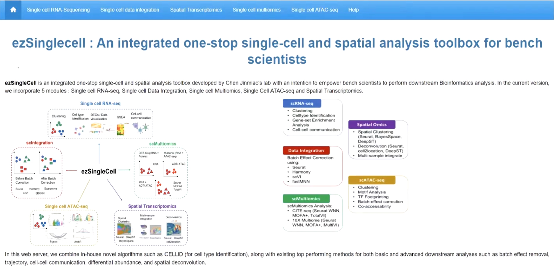 ezSingleCell