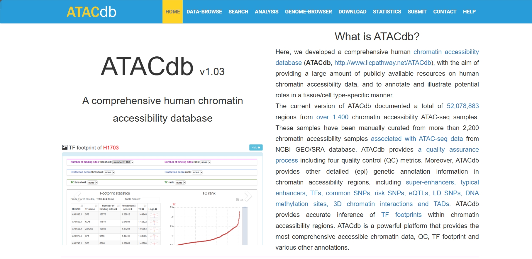 ATACdb