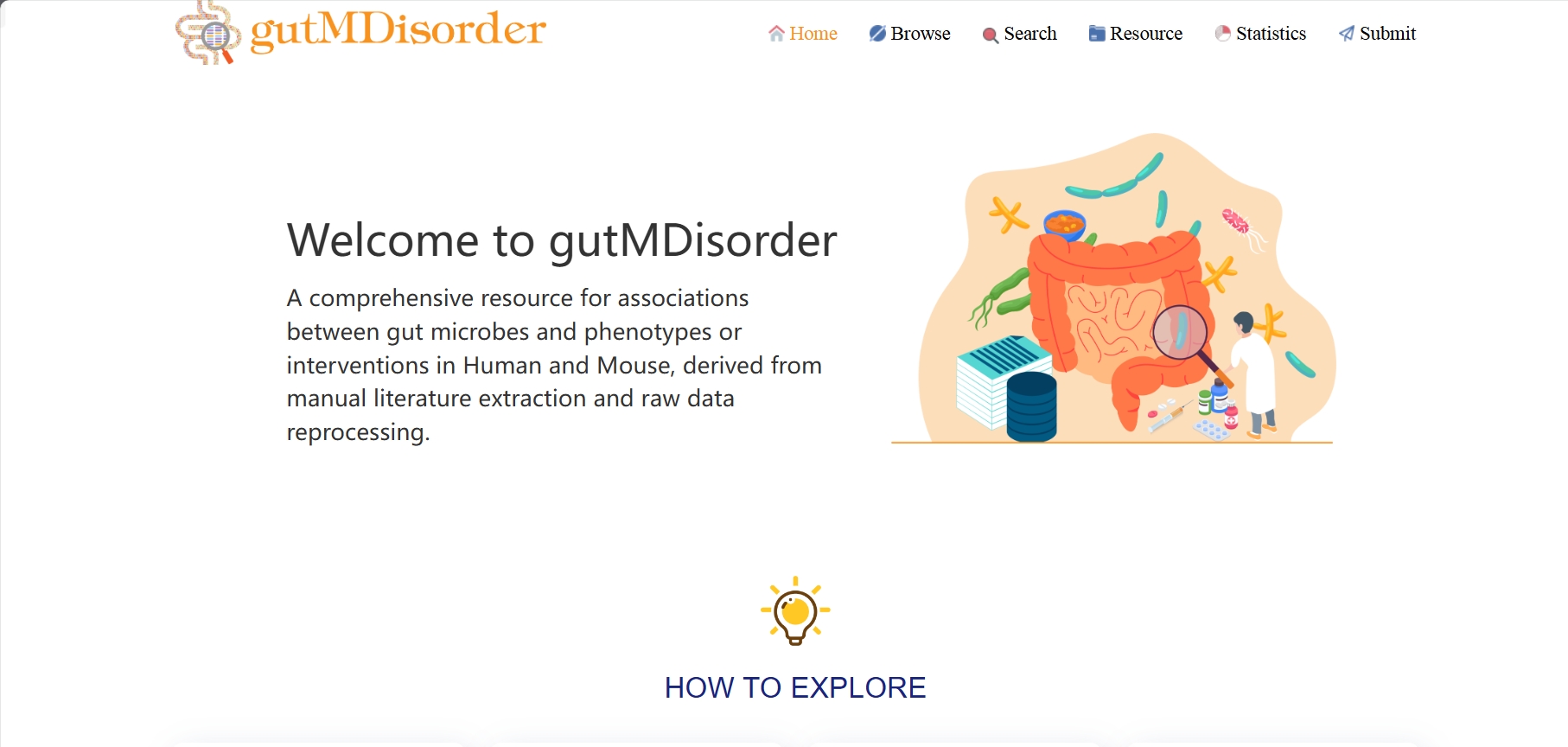 gutMDisoeder 