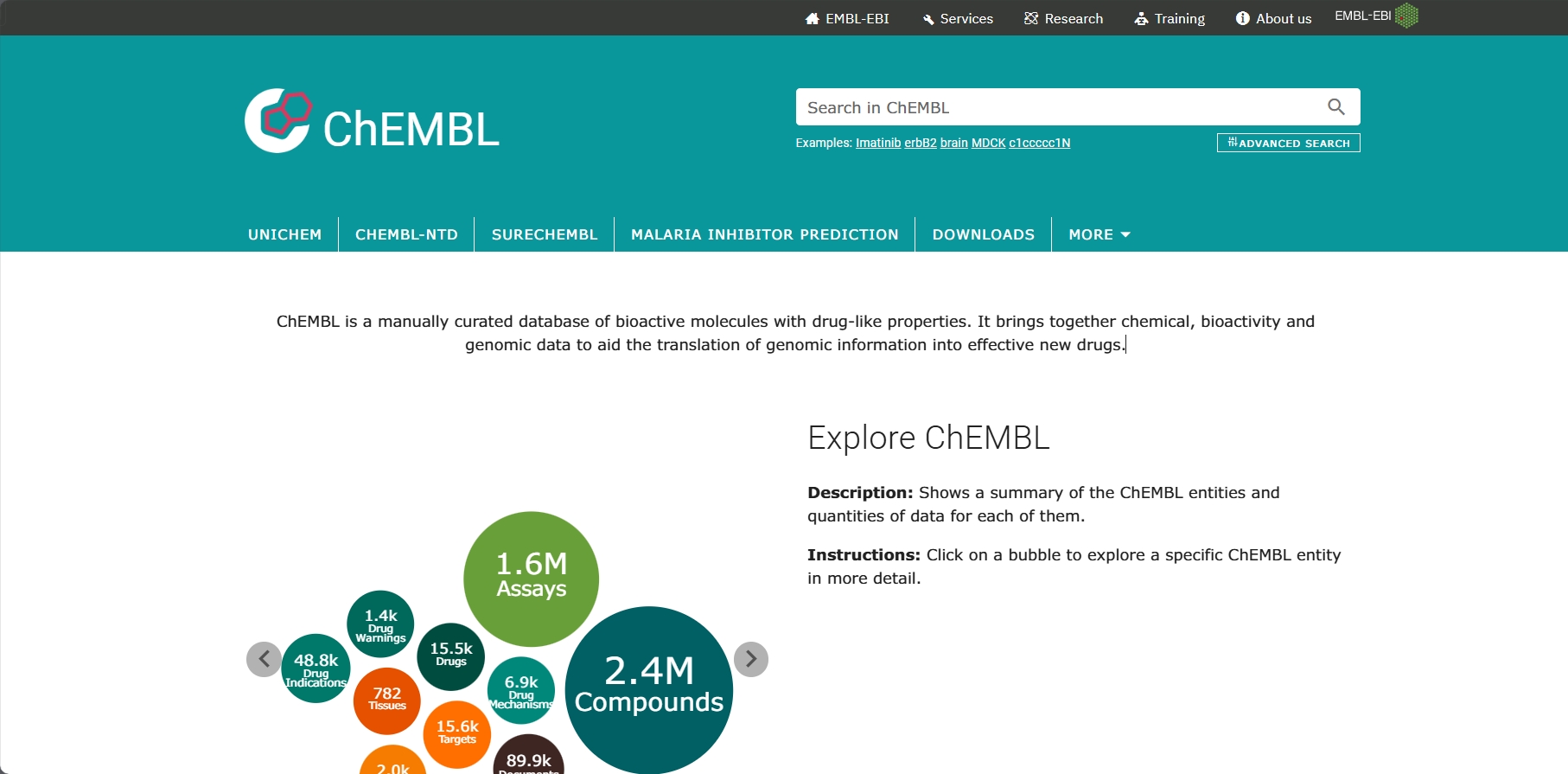ChEMBL ,具有类药特性的生物活性分子数据库